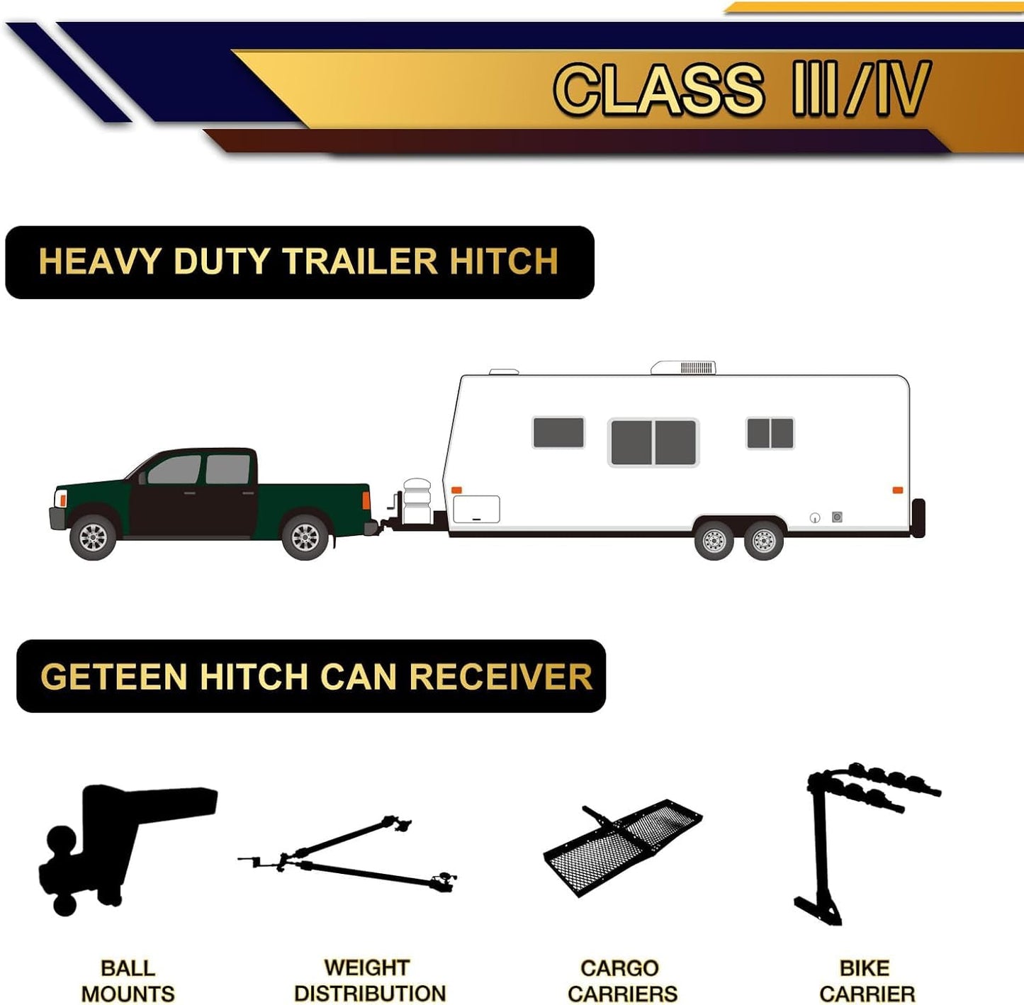 Geteen Class III Trailer Hitch, Tow Hitch 2 Inch Receiver Compatible with (2014-2019) Toyota Highlander, Multi-Fit Hitch to Receive Ball Mount Cargo Carrier Bike Rack Tow Hook