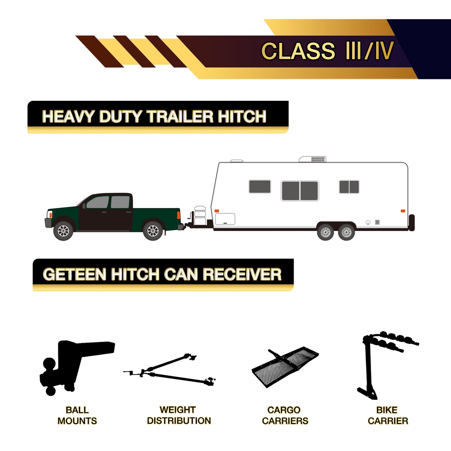 Class 3 Trailer Hitch for Ford Transit-150,Transit-250, Transit-350, 2-inch Hitch Receiver, Black Trailer Hitch Kit, Anti-Rust Gloss Black Powder Coat Tow Hitch